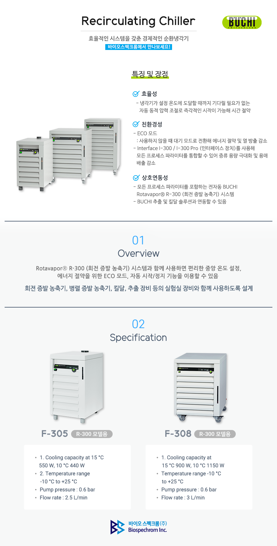 Buchi 순환 냉각기 Recirculating Chiller