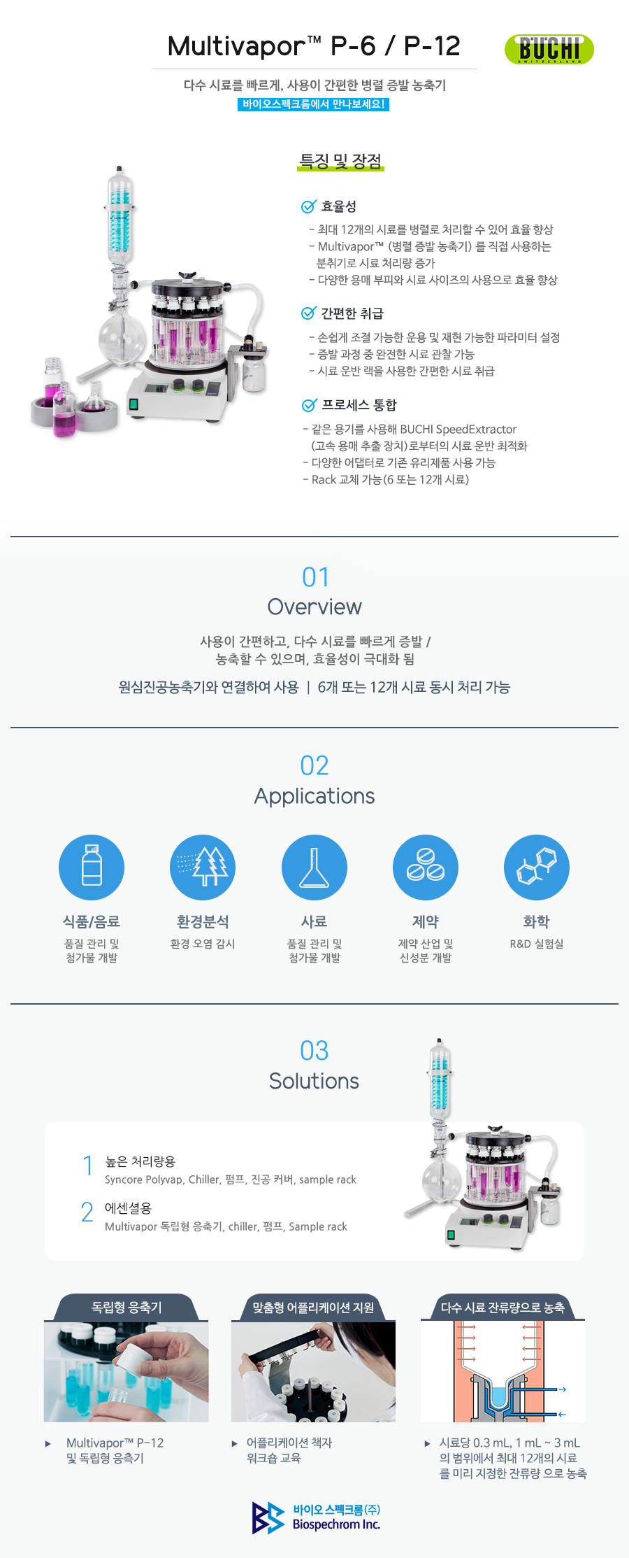 Buchi 병렬 증발 농축기 Multivaporr
