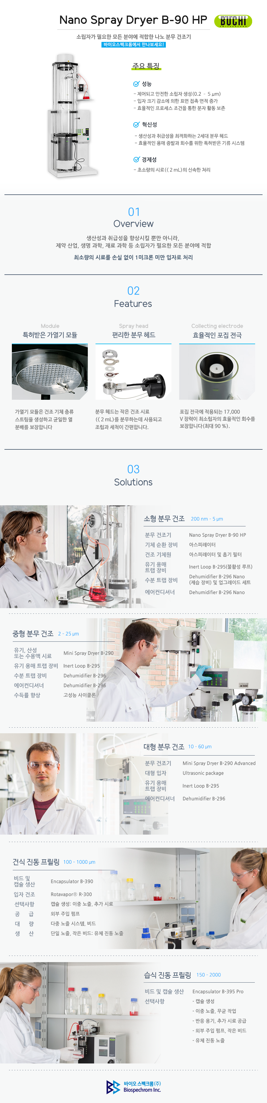 Buchi 나노 분무 건조기 Nano Spray Dryer