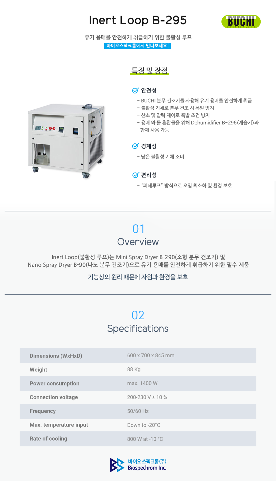 Buchi 불활성 루프 Inert Loop