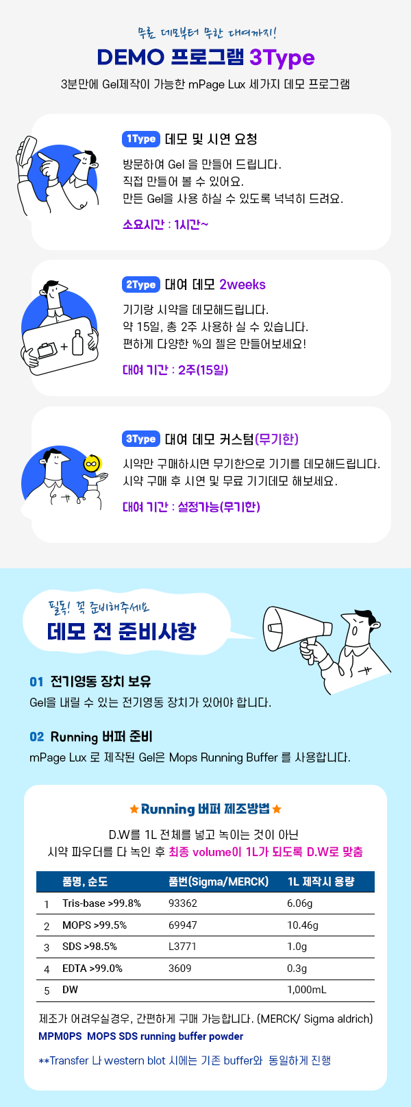 4-데모프로그램소개