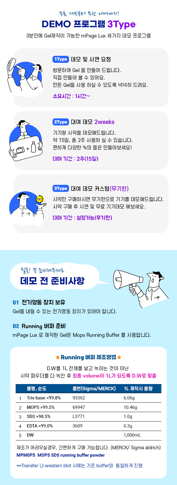 4-데모프로그램소개